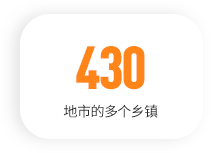 地市的多個鄉鎮（zhèn）